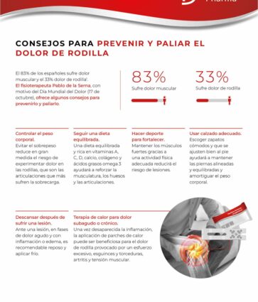 Pablo de la Serna ofrece algunos consejos para prevenir y paliar el dolor de rodillas