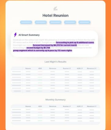 Lighthouse libera el poder de la IA generativa con el lanzamiento de Smart Summaries para hoteles