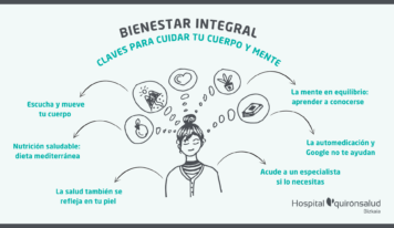 Bienestar integral: 5 claves para cuidar el cuerpo y mente en el Día Internacional del Autocuidado
