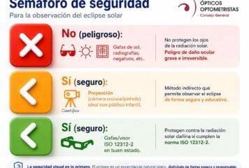 Los ópticos-optometristas recuerdan que mirar el eclipse solar sin protección puede provocar daños irreversibles en la visión